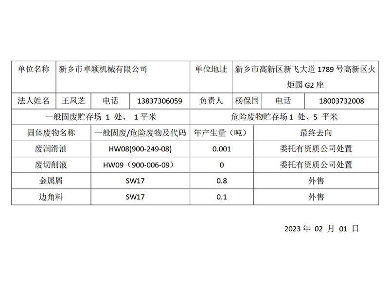 固體廢物信息公示牌（2022年）